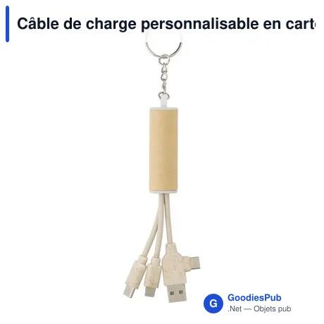 Câble de charge personnalisable en carton avec logo - Tyson