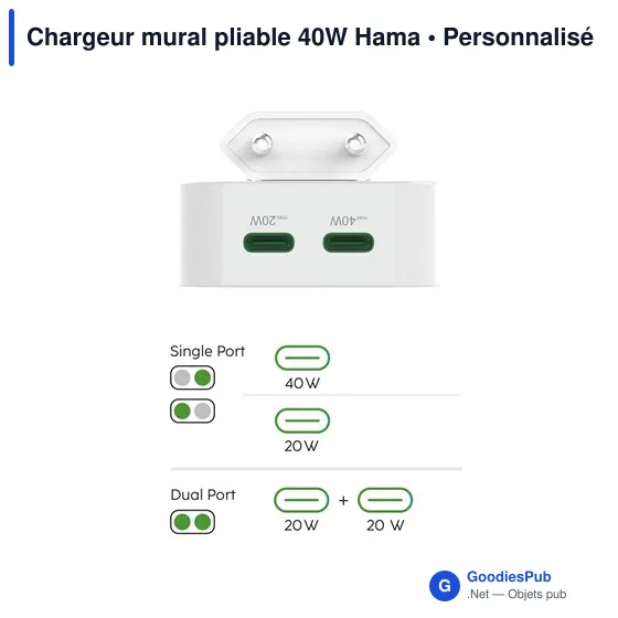 Chargeur mural pliable 40W Hama - Image 14