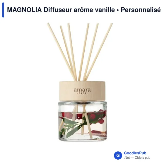 Diffuseur de parfum personnalisable MAGNOLIA avec logo - Image 2