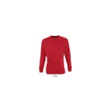 Variante rouge - NEW SUPREME SWEATER 280g