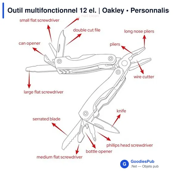 Outil multifonctionnel 12 el. | Oakley - Image 11