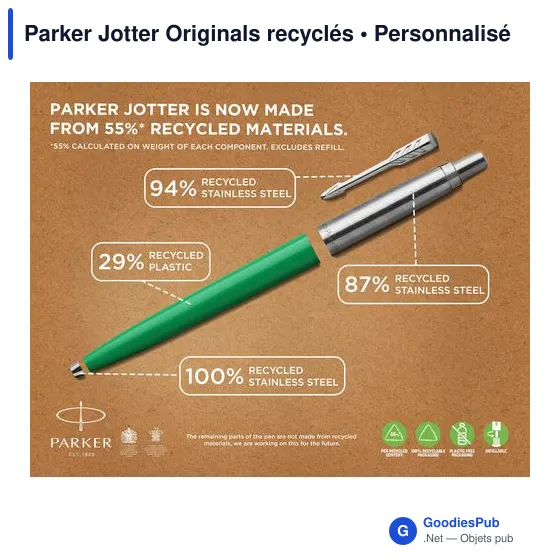 Parker Jotter Originals recyclés - Image 8