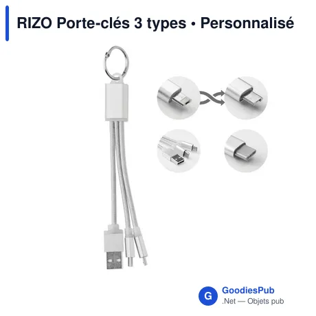 RIZO Porte-clés 3 types