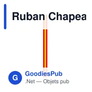 Ruban Chapeau Polyester personnalisable avec logo - Miniature 11