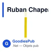 Ruban Chapeau Polyester personnalisable avec logo - Miniature 6