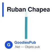 Ruban Chapeau Polyesterband - Miniature 1