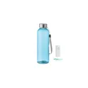 Variante bleu transparent - SEA Bouteille Tritan Renew™ 500 ml