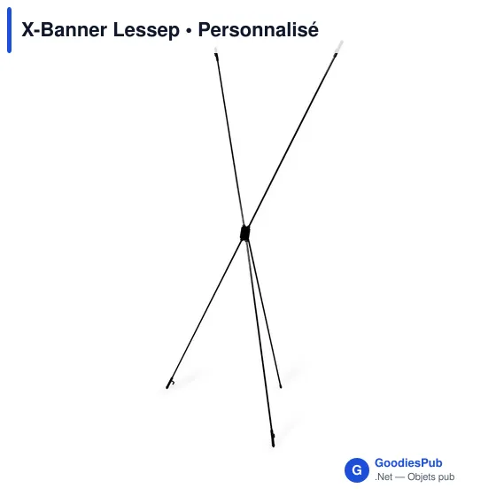 X-Banner Lessep - Image 1